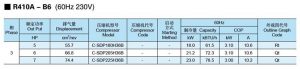 Panasonic-SANYO-Scroll-Compressor-C-SD-R410A-B6