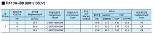 Panasonic-SANYO-Scroll-Compressor-C-SD-R410A-B9