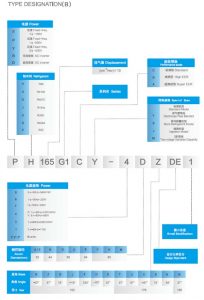 GMCC Rotary Compressor Model Nomenclatures B