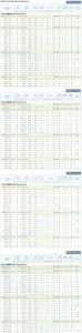 HITACHI Scroll Fixed speed compressor-R22