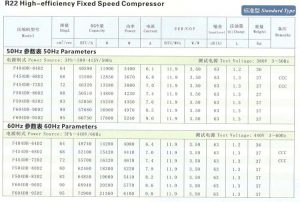 HITACHI Scroll High-efficiency Fixed speed compressor-R22