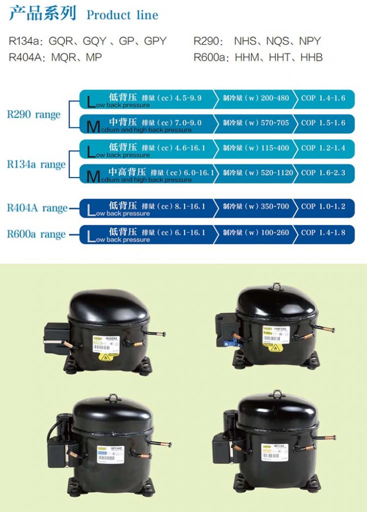 KONOR Compressor For Household Refrigeration Light Commercial