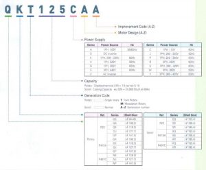 LG Rotary Compressor Model Nomenclatures