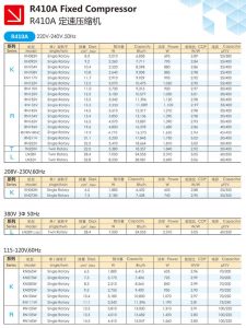 Mitsubishi Rotary Compressor-Fixed speed-R410A