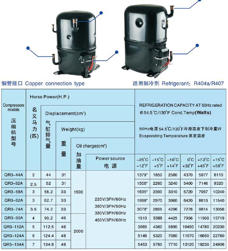 ANKANG XINGFA compressor copper connection type-R04a-407C-3PH