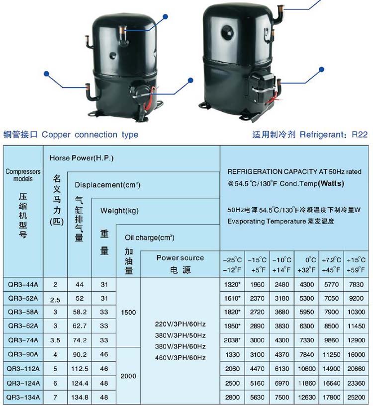 ANKANG XINGFA compressor copper connection type-R22-3PH