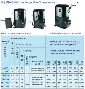 ANKANG XINGFA compressor copper connection type-R404A-R407C-3PH-low temperature