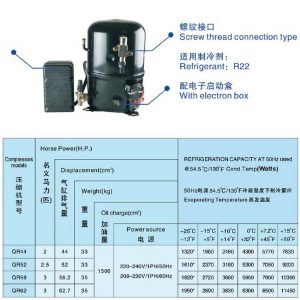 ANKANG XINGFA compressor screw thread connection type-R22-1PH