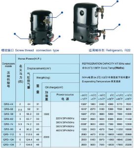 ANKANG XINGFA compressor screw thread connection type-R22-3PH