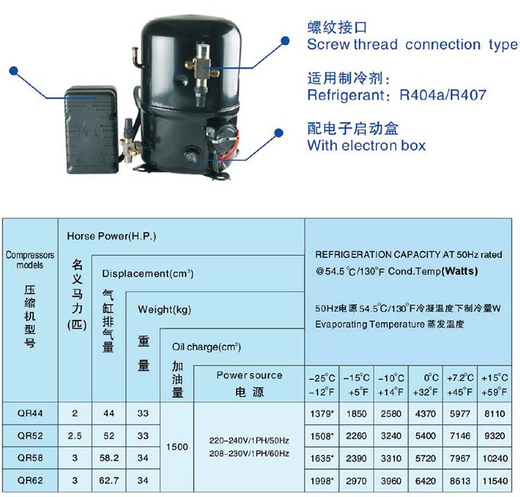 ANKANG XINGFA compressor screw thread connection type-R404A-R407C-1PH