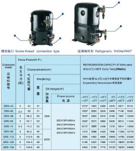 ANKANG XINGFA compressor screw thread connection type-R404A-R407C-3PH