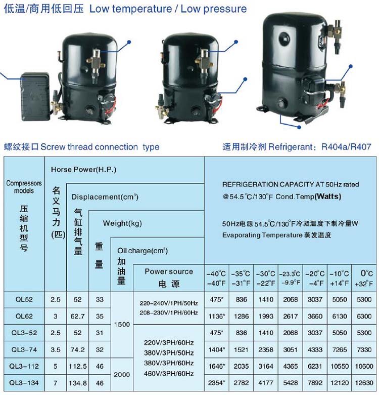 ANKANG XINGFA compressor screw thread connection type-R404A-R407C-3PH-low temperature