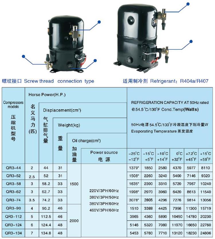 ANKANG XINGFA compressor screw thread connection type-R404A-R407C-3PH