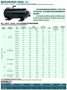 BOYANG BOYARD Rotary Compressor-Horizontal-AC-R407C-R410A-R134A-R22