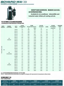BOYANG BOYARD Rotary Compressor-Vertical-AC-R22