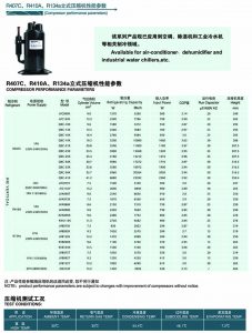 BOYANG BOYARD Rotary Compressor-Vertical-AC-R407C-R410A-R134A