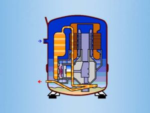 HVAC Reciprocating Compressor 497-373