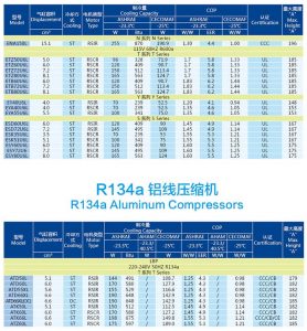 Huaguang(Wanbao) Compressor-aluminum-2
