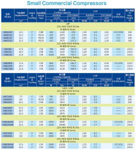 Huaguang(Wanbao) Compressor-small commercial