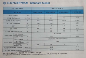 panasonic-scroll-compressor-standard-model-for-heat-pump-water heater-application-R407C