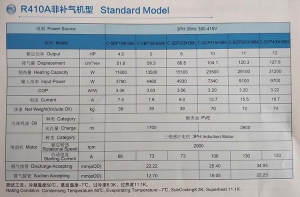 panasonic-scroll-compressor-standard-model-for-heat-pump-water heater-application-R410A