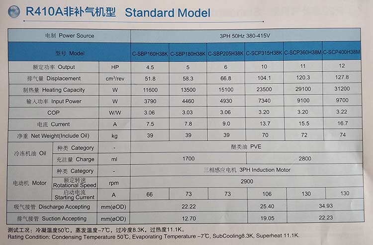 panasonic-scroll-compressor-standard-model-for-heat-pump-water heater-application-R410A